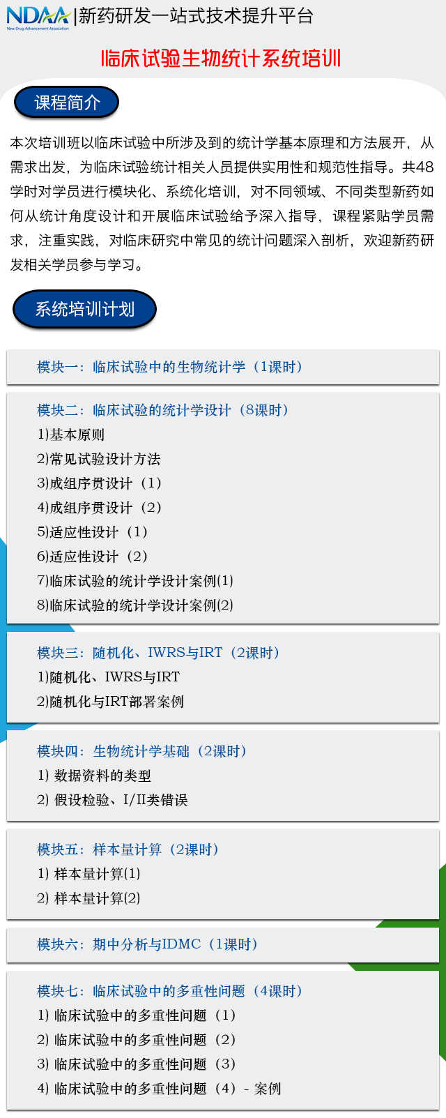 统计系统课 点播 临床试验生物统计 中国新药走向世界的征程